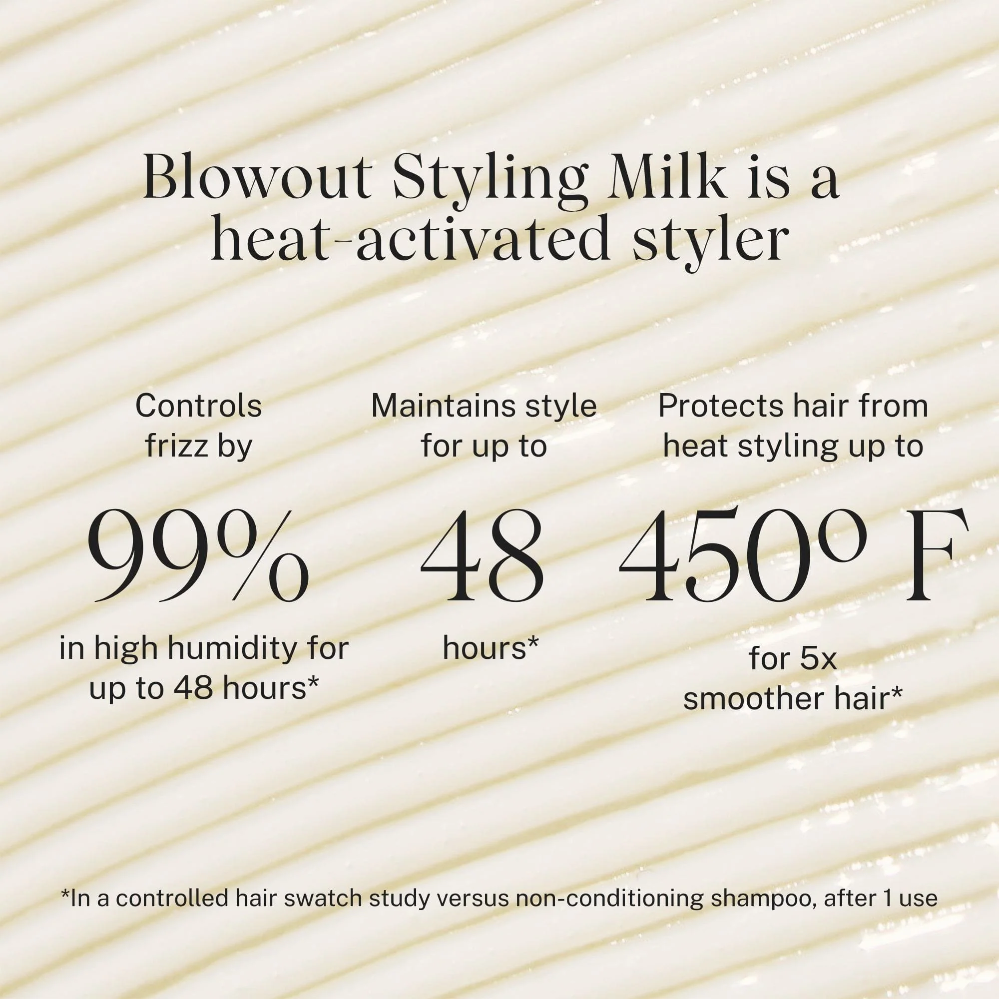 Complete Blowout Styling Milk Travel - Image 6