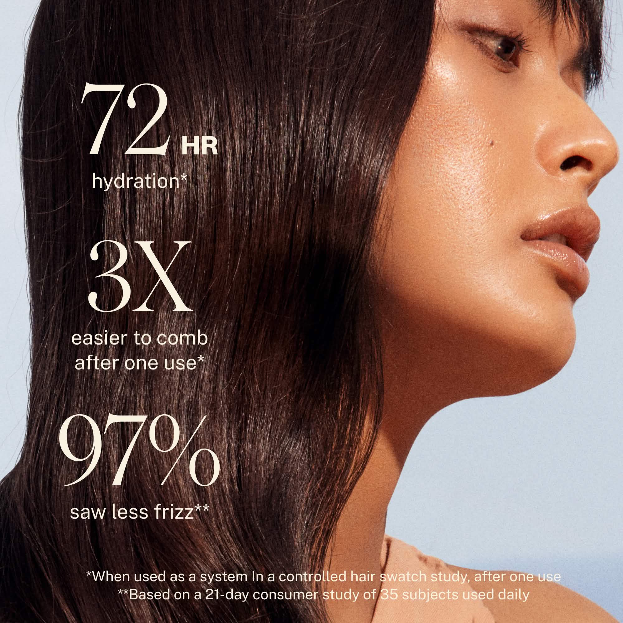 Nurture Hydrating Shampoo Jumbo - Image 6
