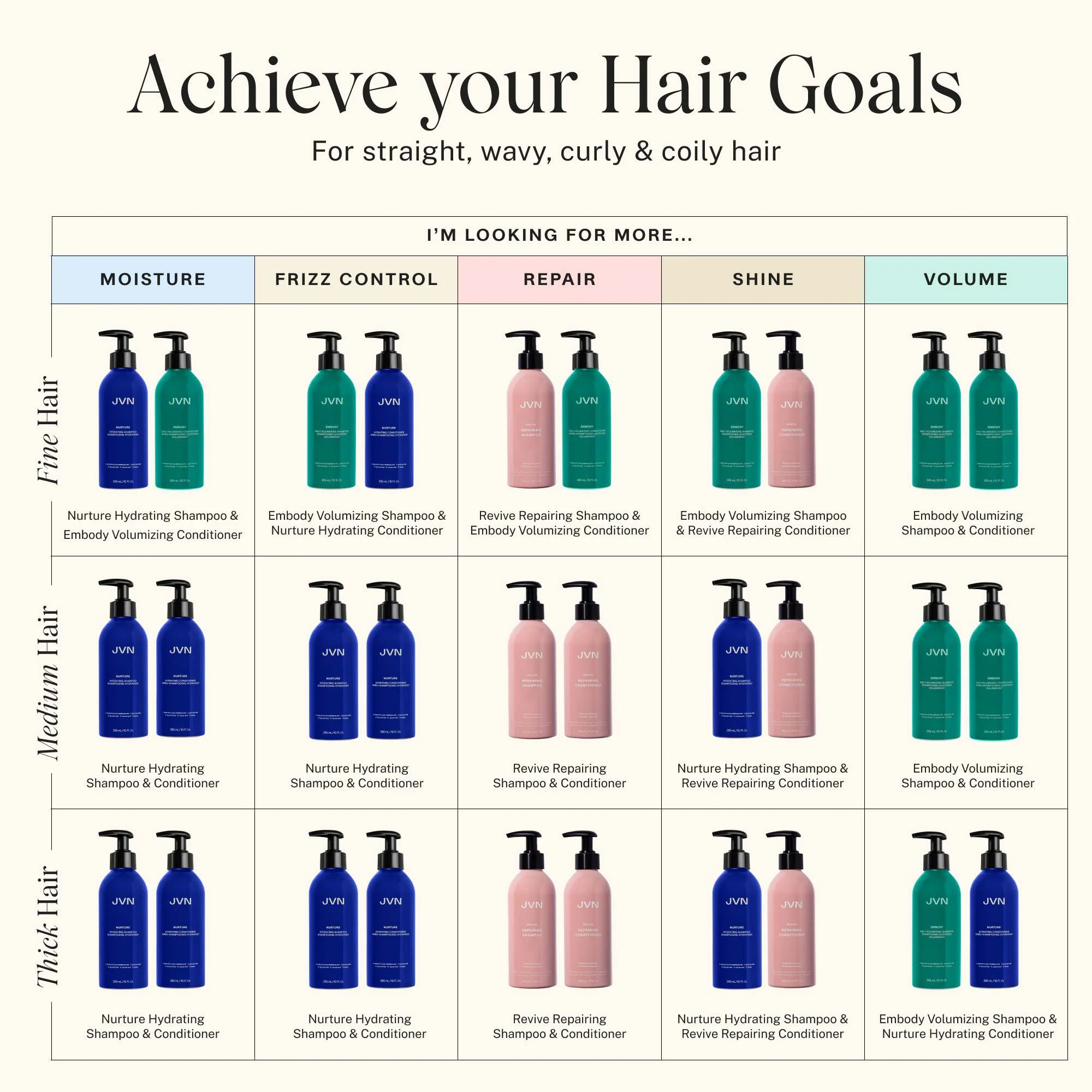 Embody Volumizing Conditioner - Image 8