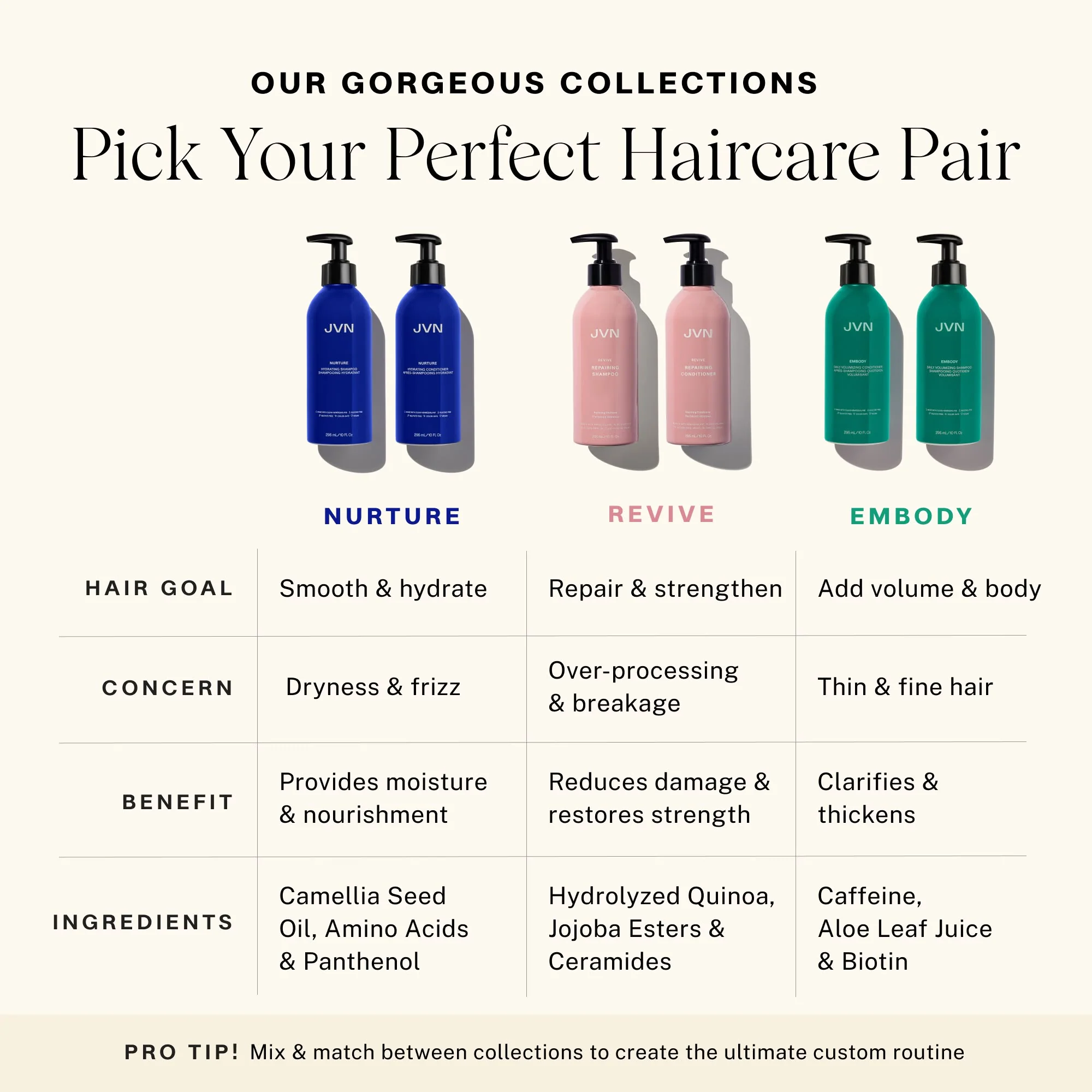 Embody Volumizing Shampoo - Image 10