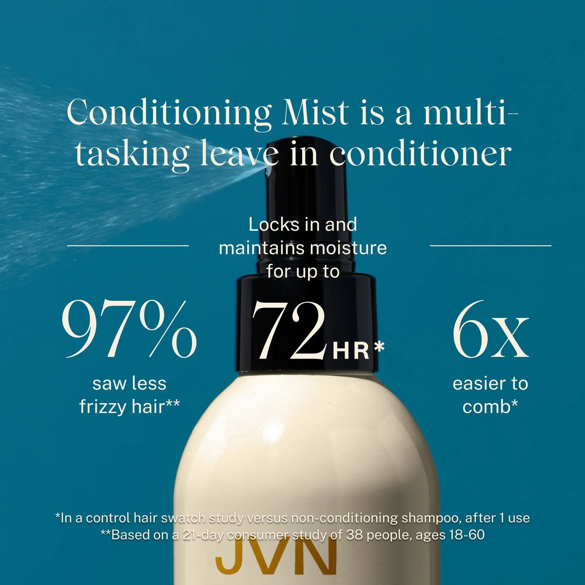 Complete Leave-In Conditioning Mist Travel - Image 3