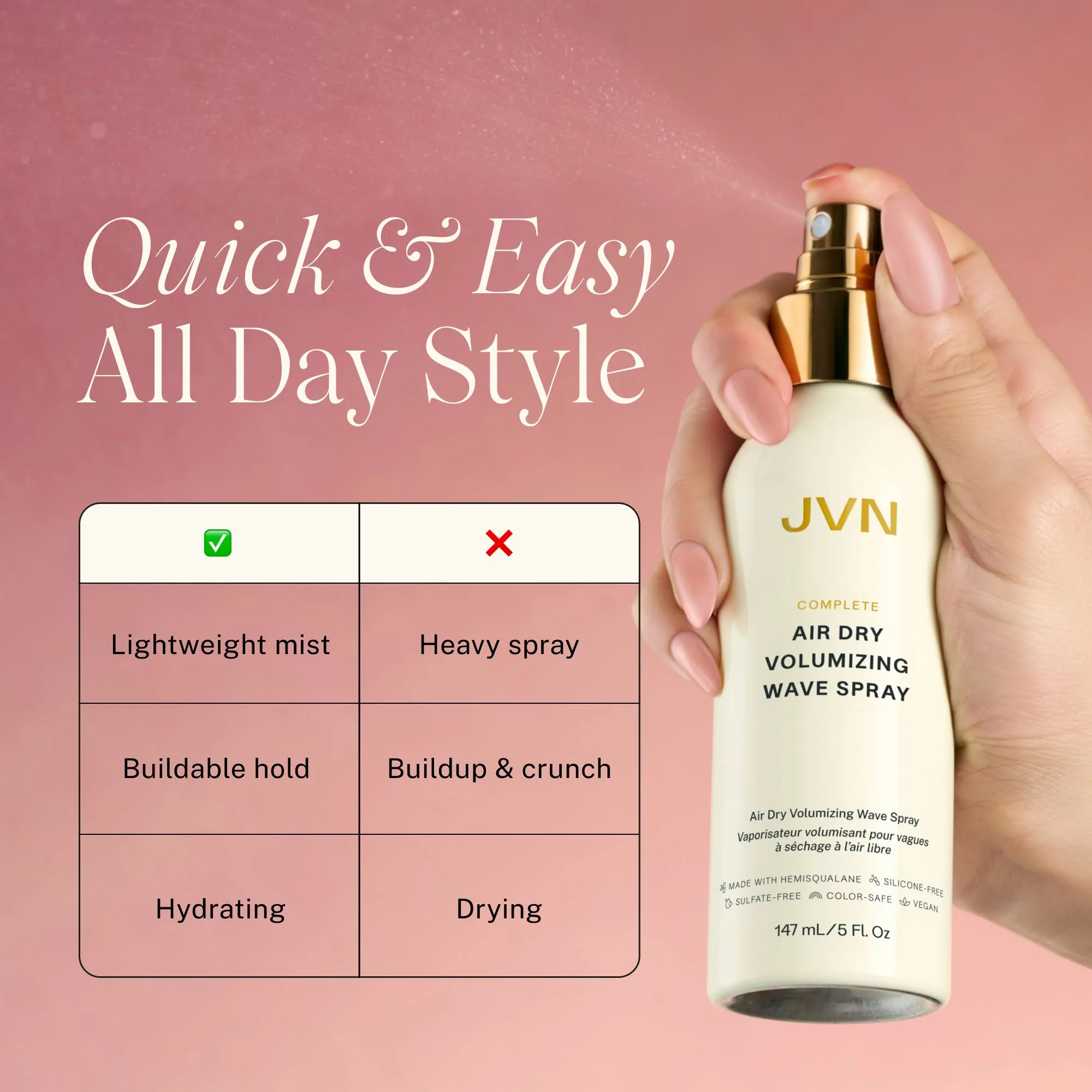 Complete Air Dry Volumizing Wave Spray - Image 7