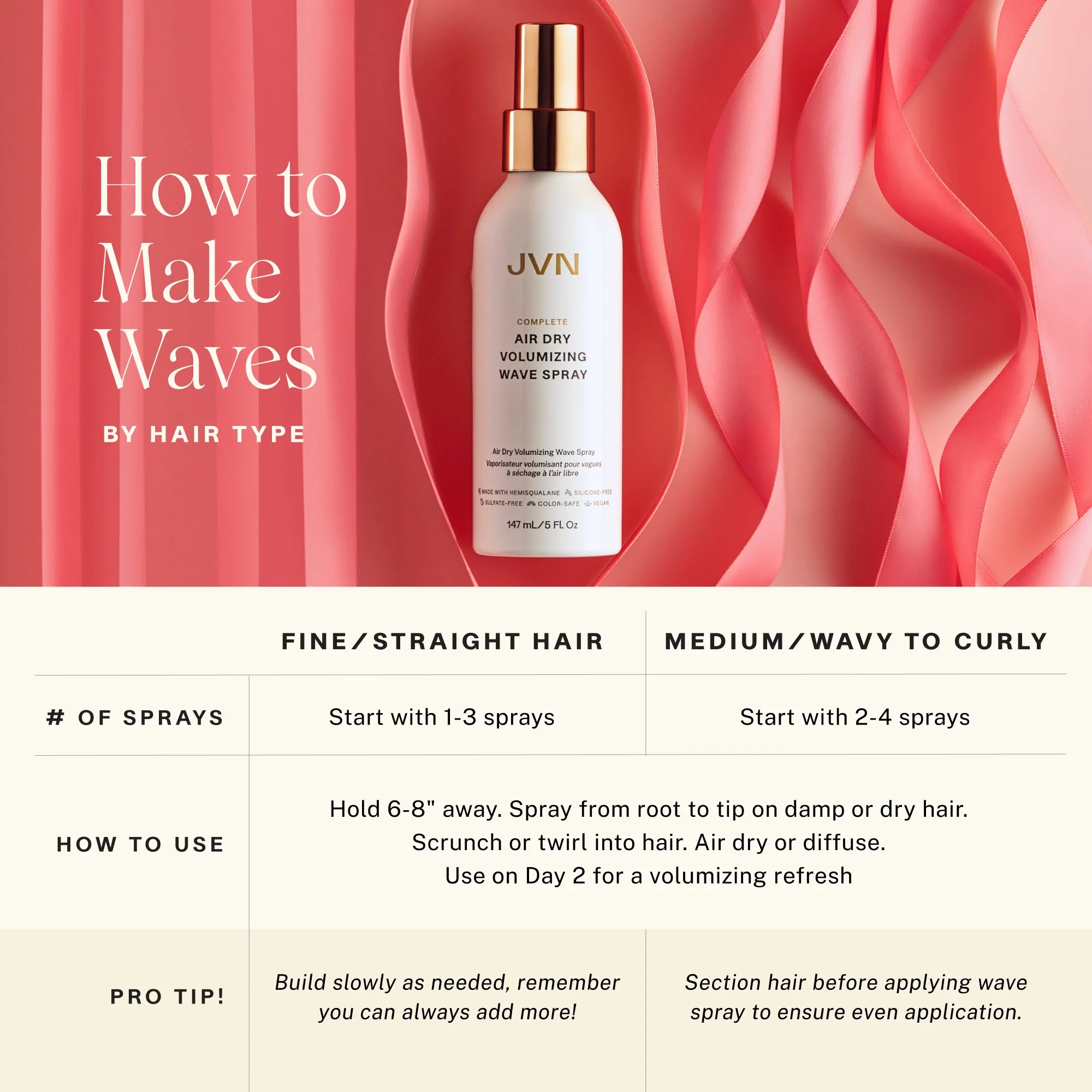 Complete Air Dry Volumizing Wave Spray - Image 11